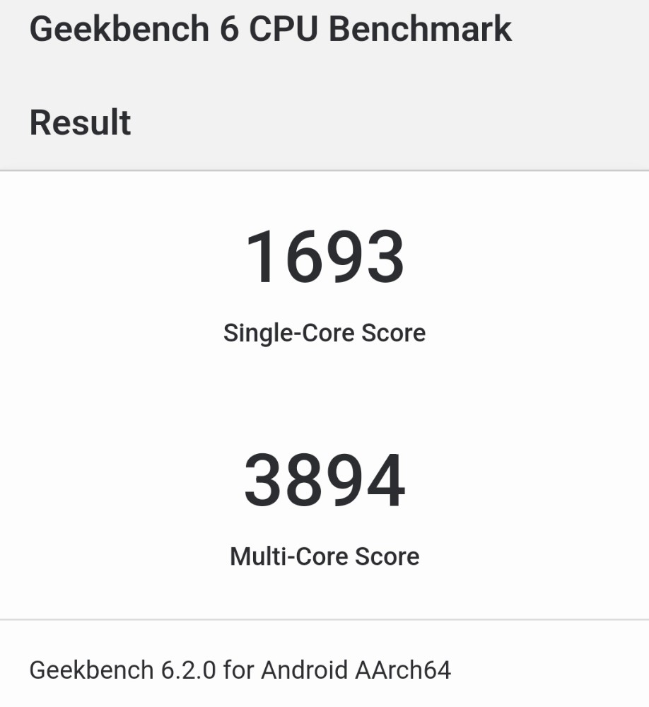 Geekbench 6のGalaxy S22