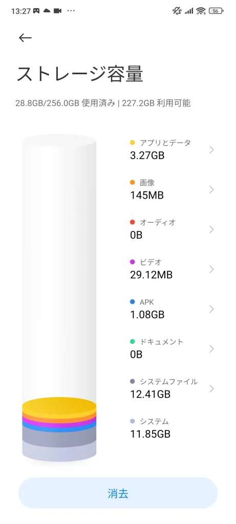 Xiaomi 13T Proのストレージ