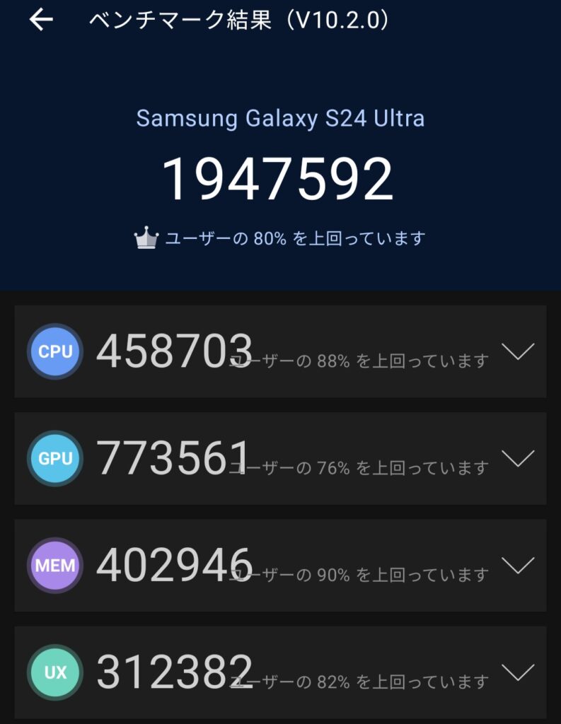 Galaxy S24 UltraのAntutu