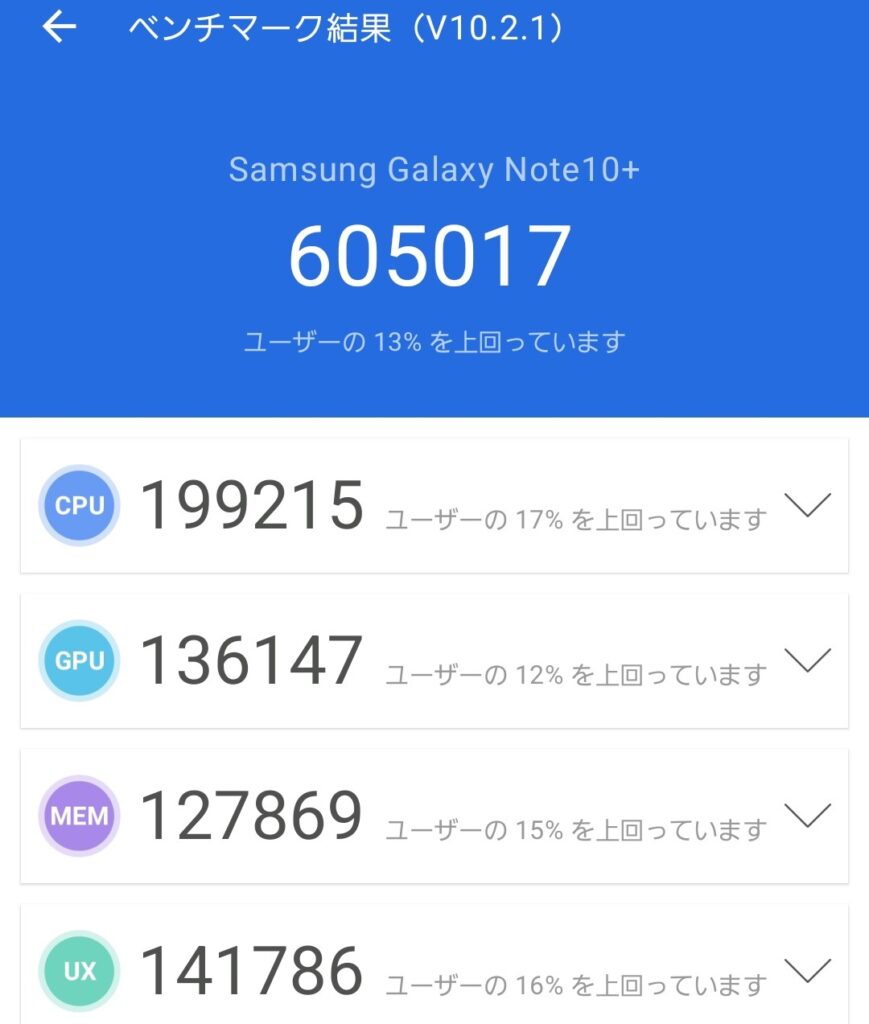 Galaxy Note10+Antutu