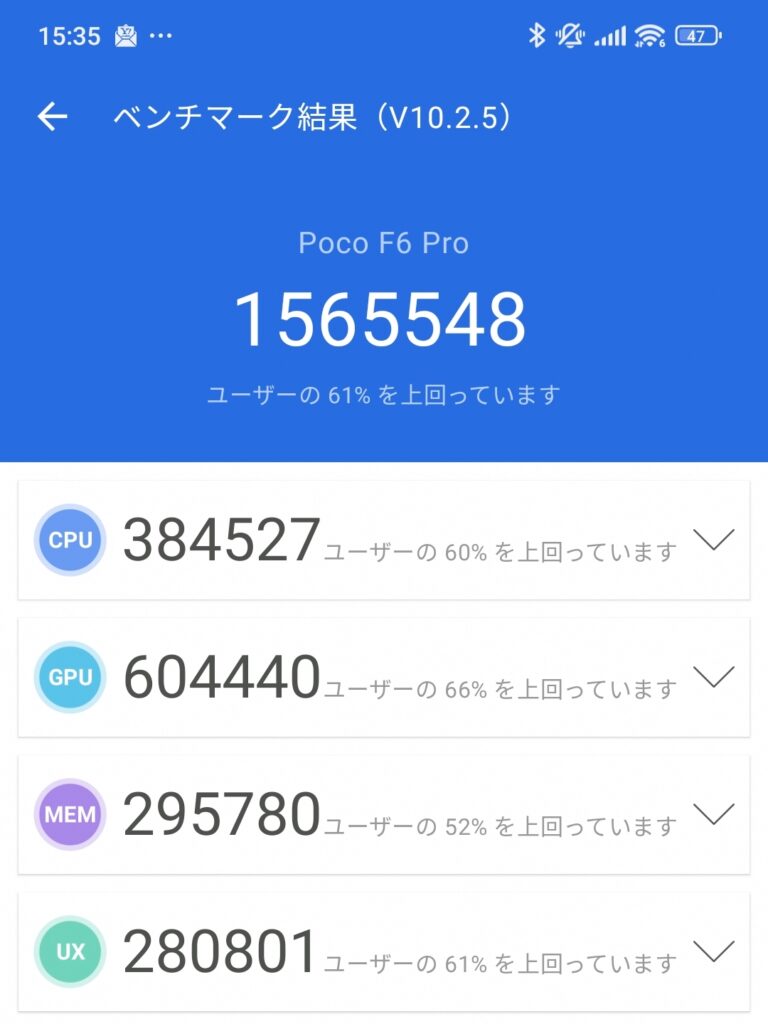 POCO F6 ProのAntutu