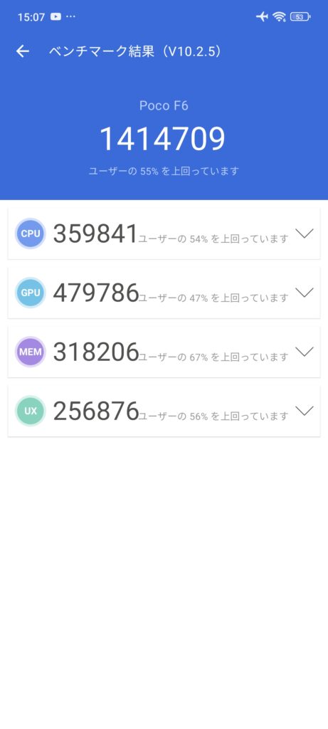 POCO F6のAntutu