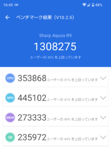 AQUOS R9のAntutu