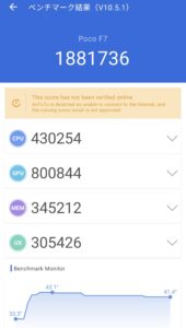 POCO F7のAntutuベンチマークテスト