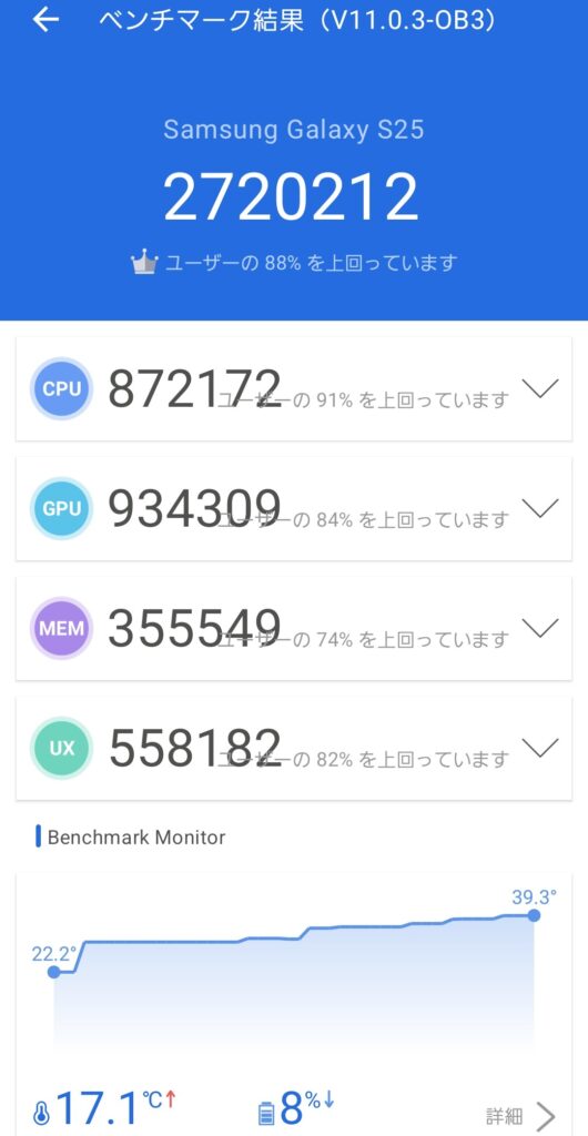 Galaxy S25のAntutu
