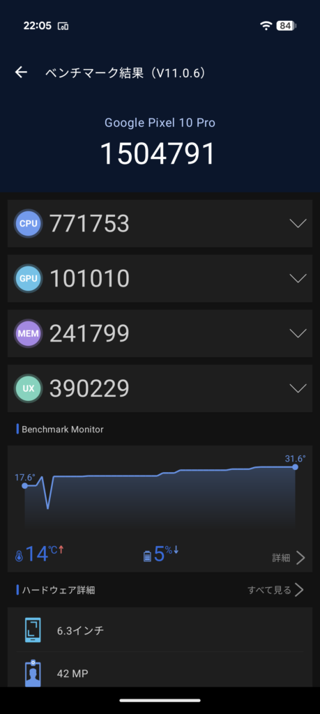Pixel 10 ProのAntutu