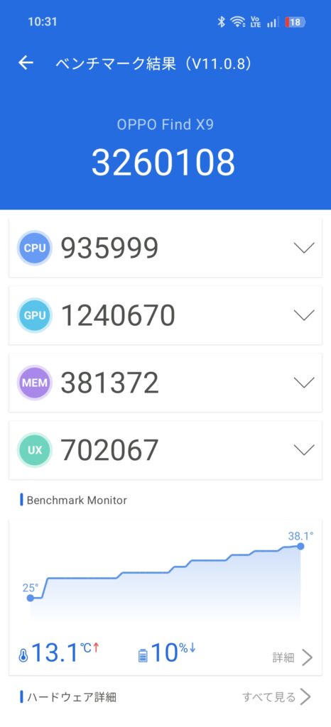 OPPO Find X9のAntutu