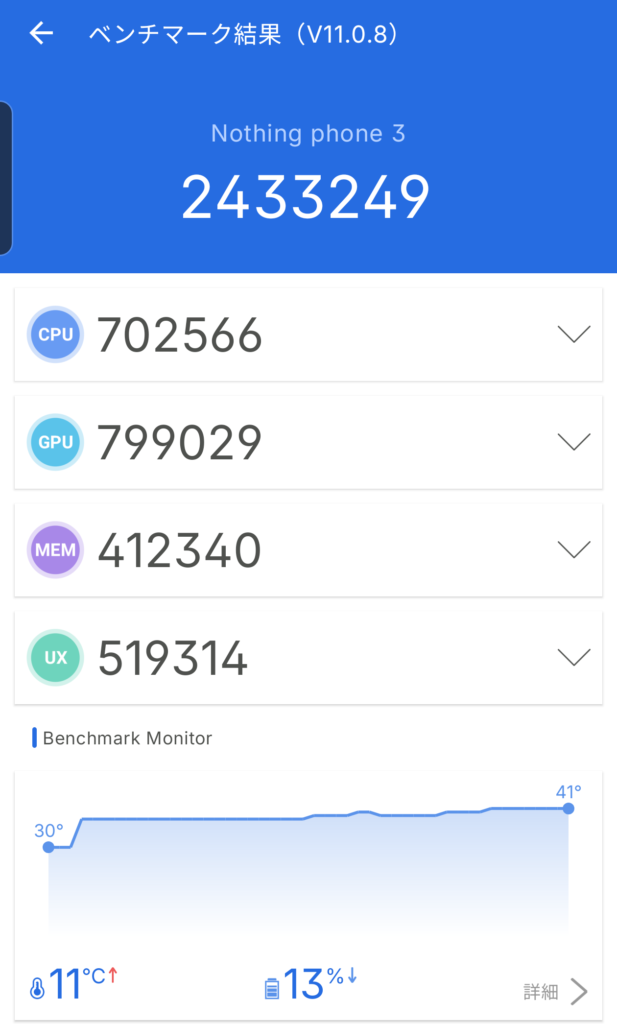 Nothing Phone (3)のAntutu