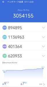 POCO F8 ProのAntutu