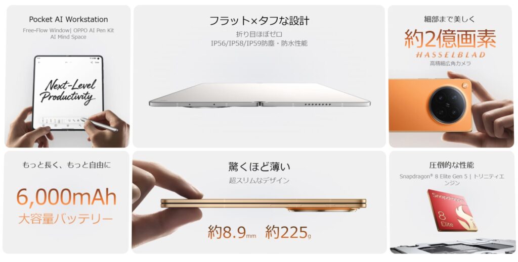 OPPO Find N6の特徴