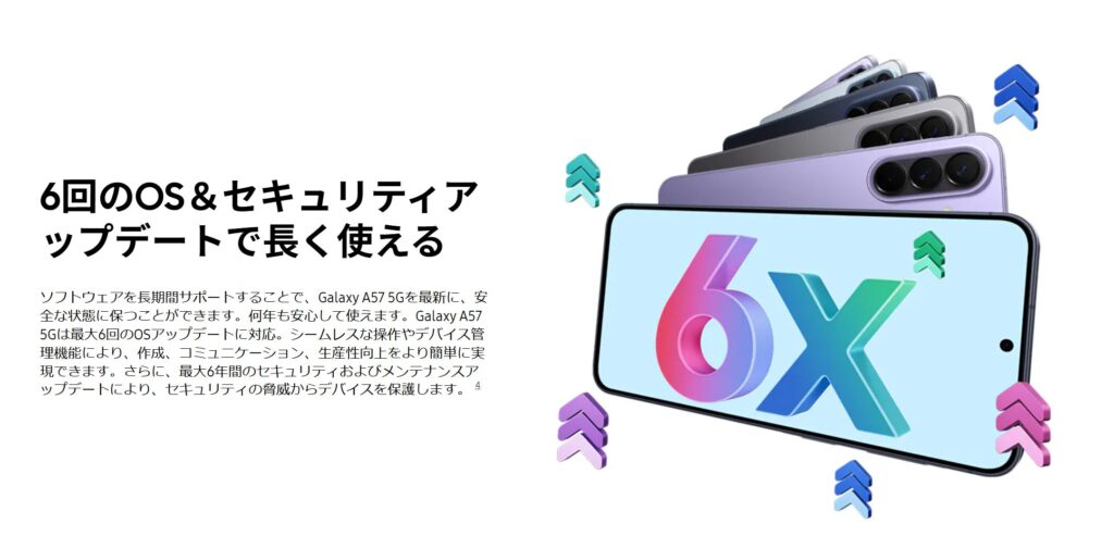 Galaxy A57 5Gのアップデート