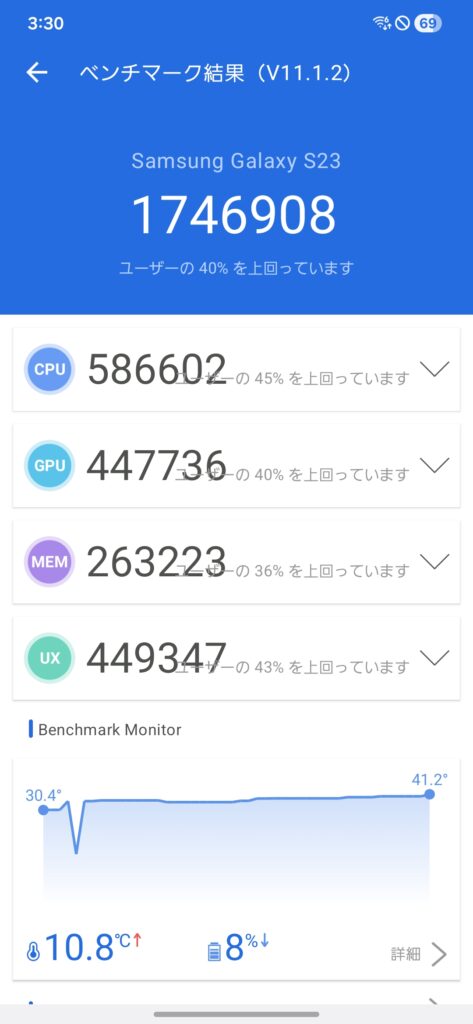 Galaxy S23のAntutu