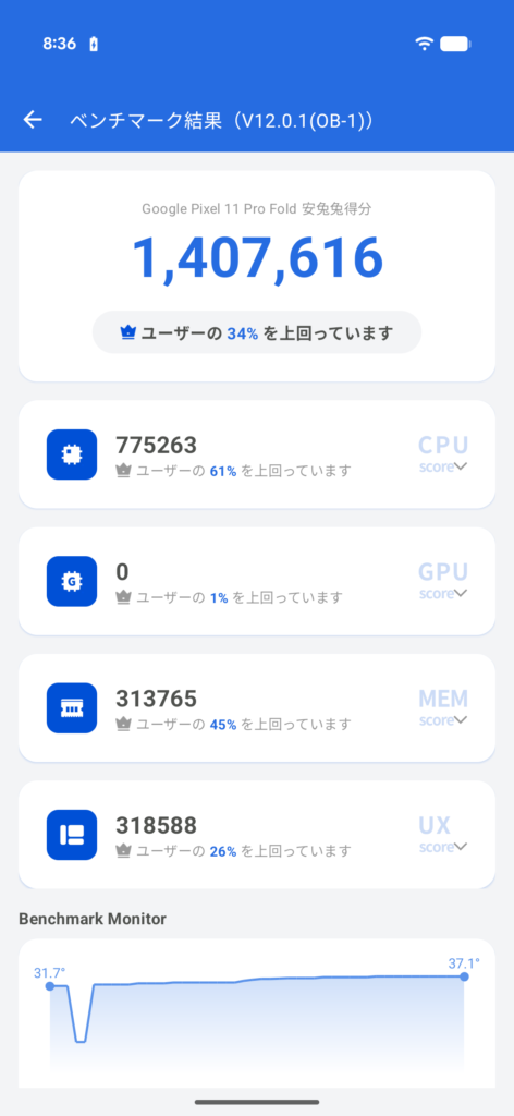 Pixel 11 Pro FoldのAntutu